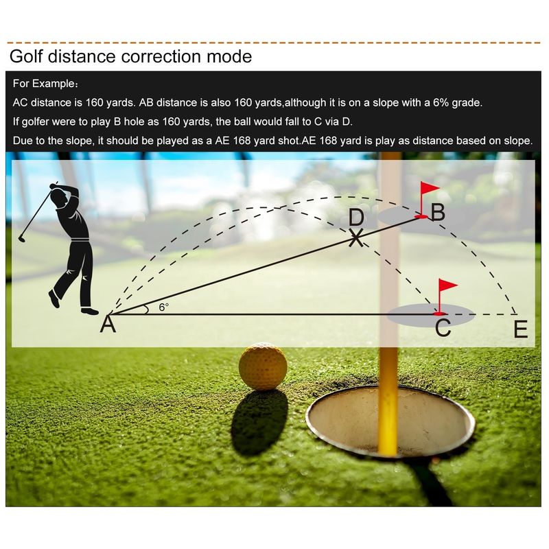 OEM Teleskop Açık hava sporu Lazer Uzaklık Ölçücüsü 450M-1000M Eğitme Avcılık Atış Golf Uzaklık Meter