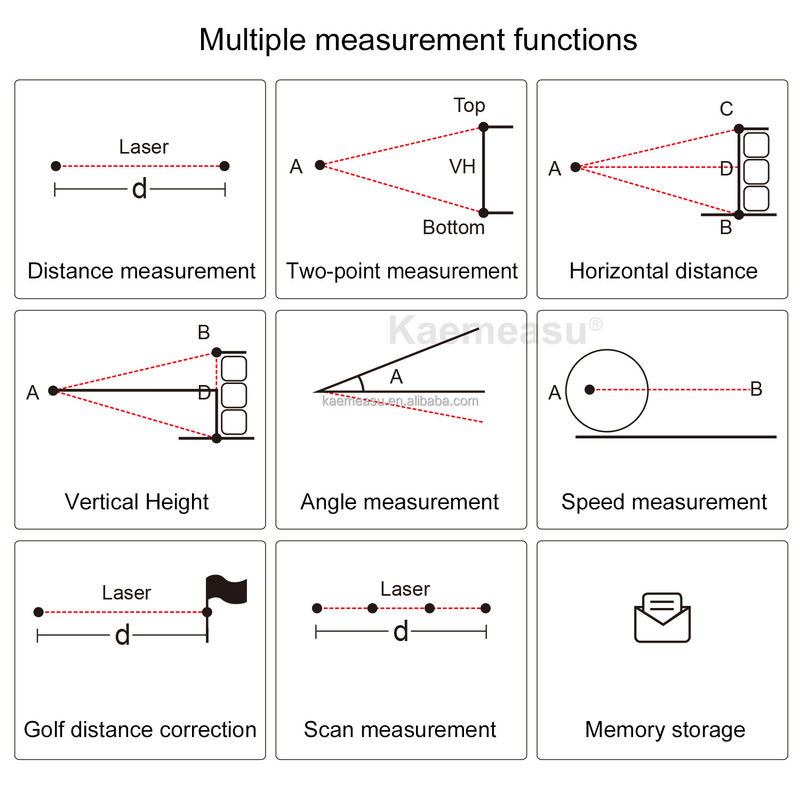 Kaemeasu Çok Fonksiyonlu Lazer Uzaklık Ölçücüsü Teleskop Golf Lazer Uzaklık Ölçücüsü Avcılık Manyetik Adsorpsiyonlu Elektronik Kılavuz