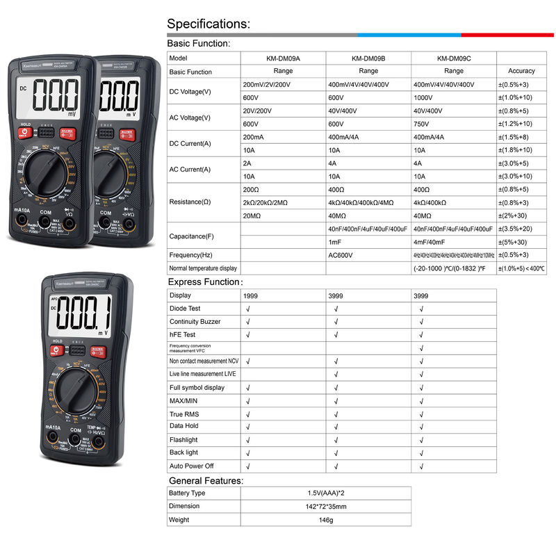 3999 Sayılar TRMS LCD Multimetros Profesyonel NCV Bench Multimeter Elektrikli Akıllı Dijital Multimeter Otomobil Multimetrosu