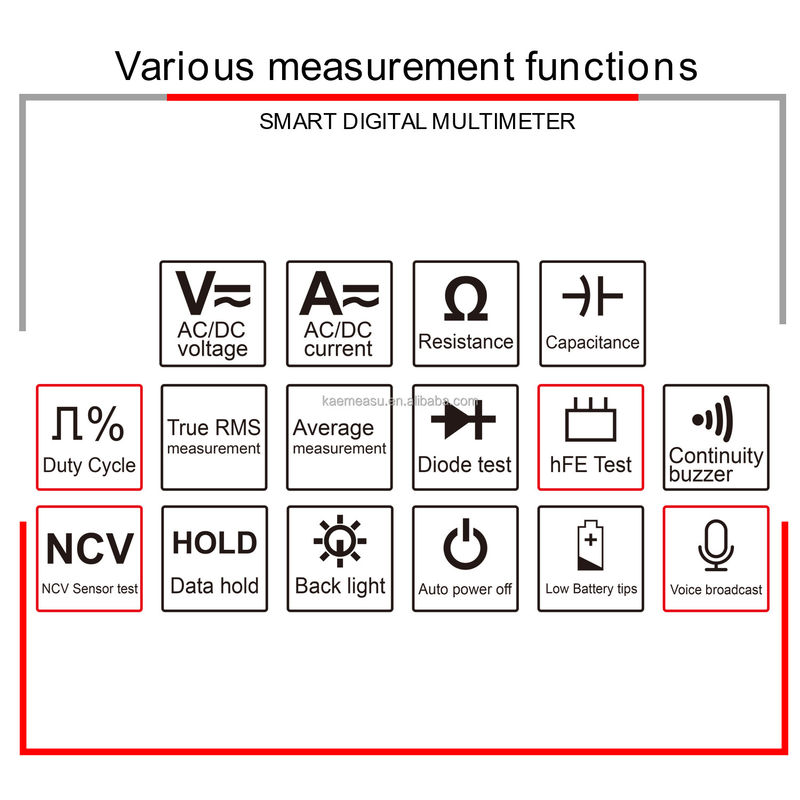Profesyonel Akıllı Dijital Multimeter Tester Güç kaynağı 9V 6F22 pil*1 02S Bench 1000V Otomatik Aralık Gri